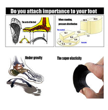 Load image into Gallery viewer, Walking Insole, Ball of Foot Cushion and Heel Cushion Insole